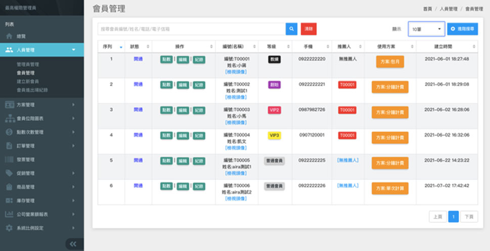 健身房會員管理系統,健身房會籍管理系統